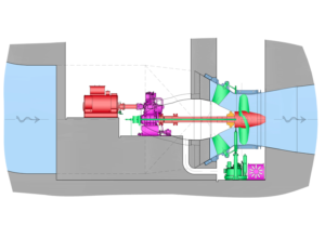 Kaplan PIT Hydro Turbine