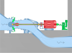 Kaplan S Hydro Turbine