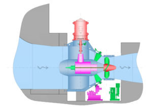 Kaplan Bulb Hydro Turbine